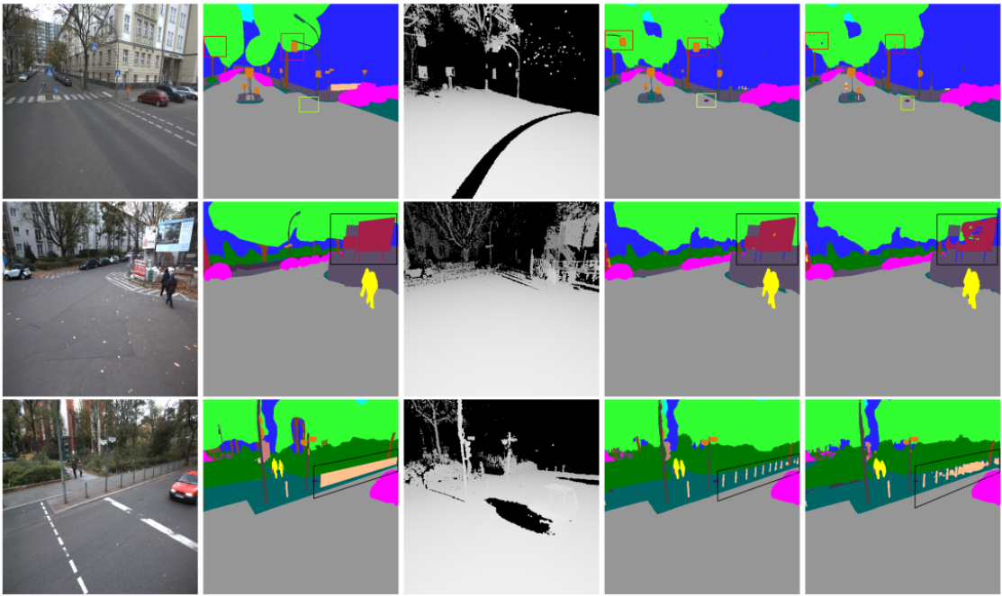 image segmentation vs semantic segmentation