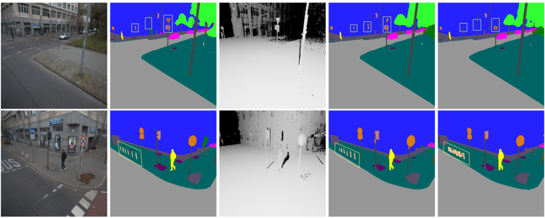 image segmentation vs semantic segmentation