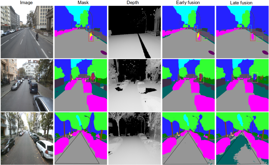 image segmentation vs semantic segmentation
