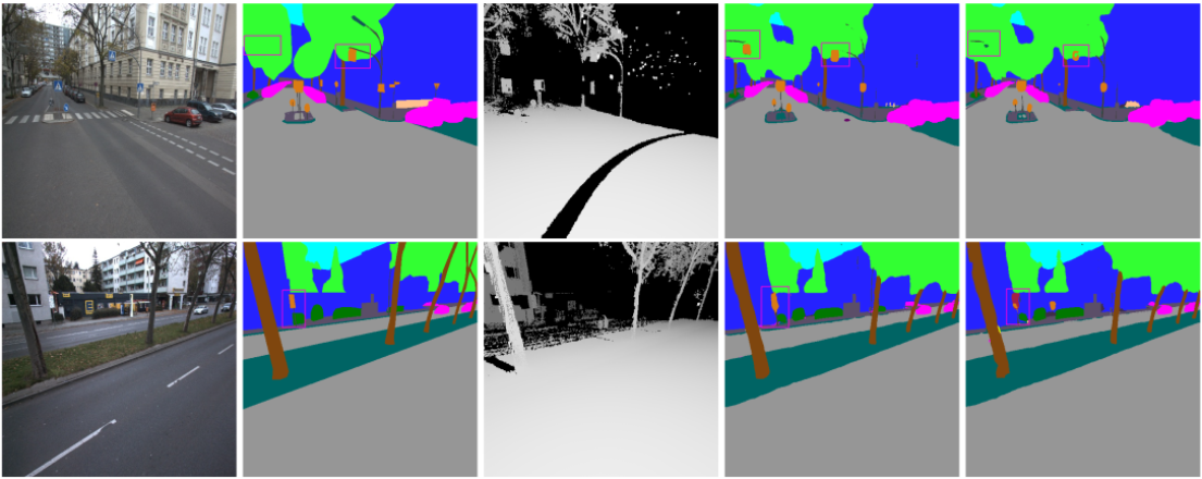 image segmentation vs semantic segmentation