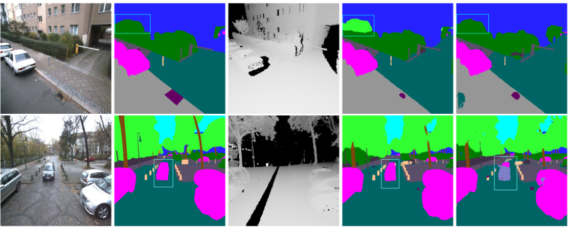 image segmentation vs semantic segmentation