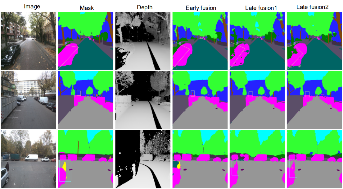 image segmentation vs semantic segmentation