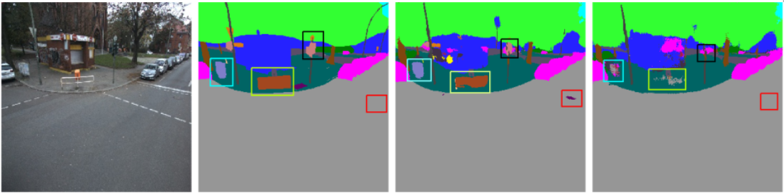 image segmentation vs semantic segmentation