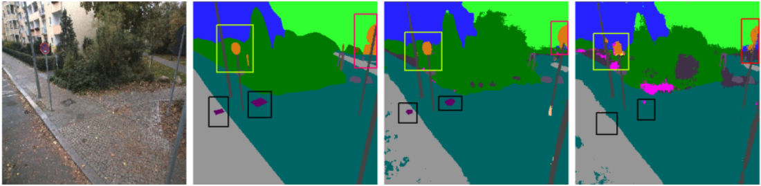 image segmentation vs semantic segmentation
