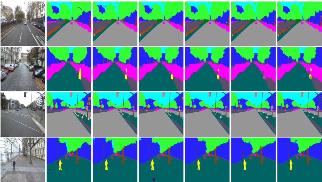 Image-segmentation-using-RGB-D | Learning depth-based semantic ...