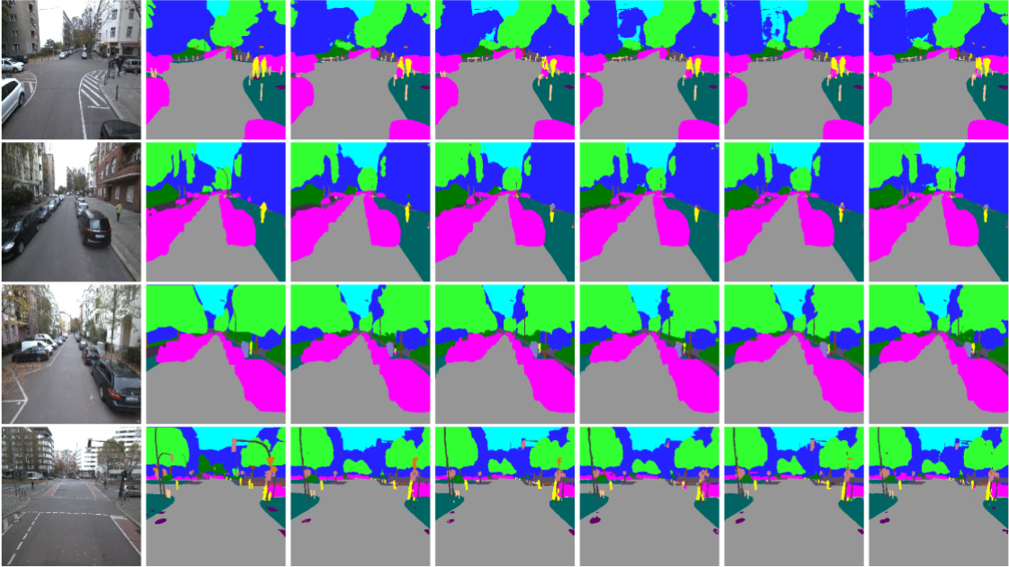 image segmentation vs semantic segmentation