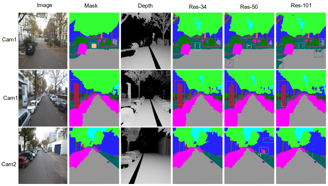 image segmentation vs semantic segmentation