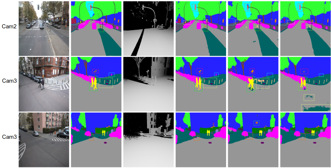 image segmentation vs semantic segmentation